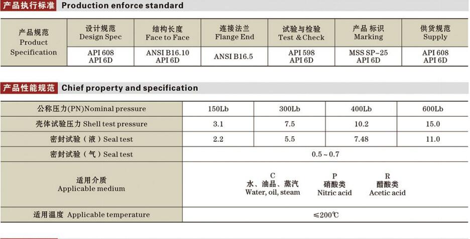 API球閥詳情1.jpg